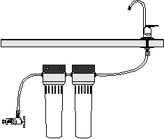 water filter dual